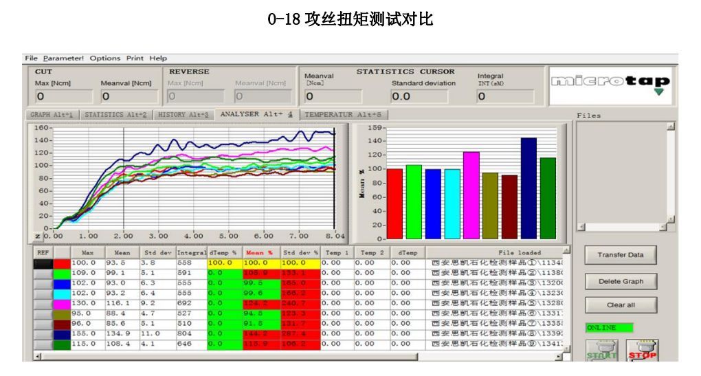 實驗圖片 (4).jpg